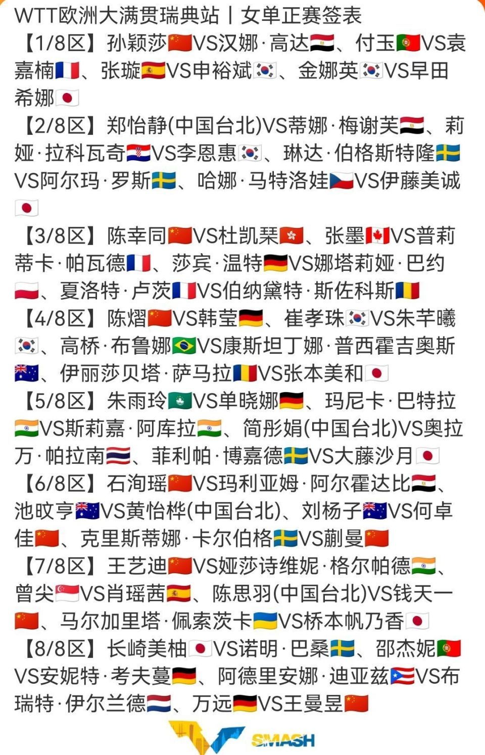 名第一的奥, 此番征战马